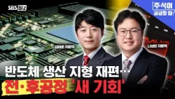 [When You’re Curious About Stocks, September 29, 8:30 PM] Reshaping the Semiconductor Production ...