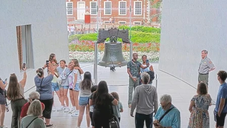 Philadelphia - Liberty Bell - Independence Hall